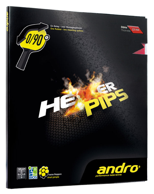 Andro hexer pips