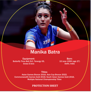 Picture of MANIKA BATRA Protection sheet 1 pc