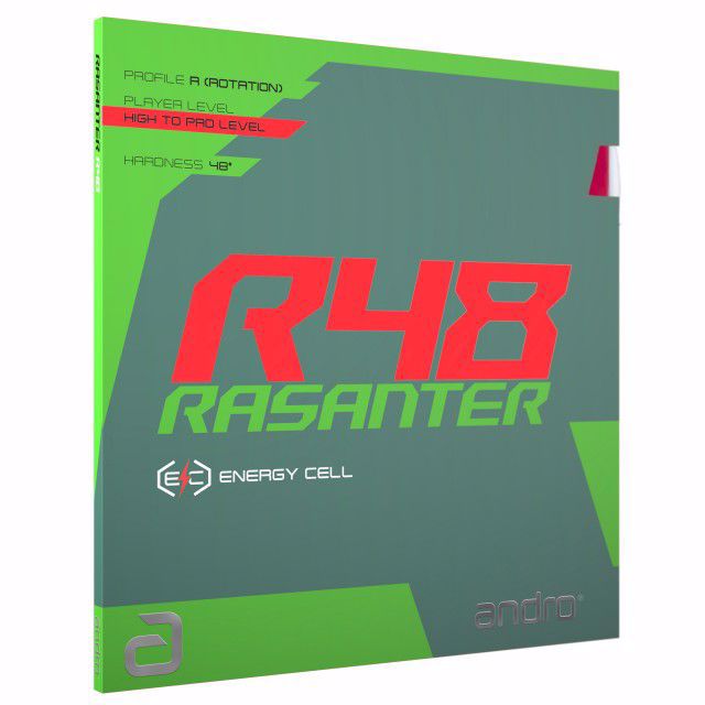 Andro Rasanter R483850