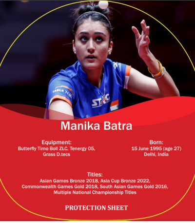 MANIKA BATRA Protection sheet 1 pc150